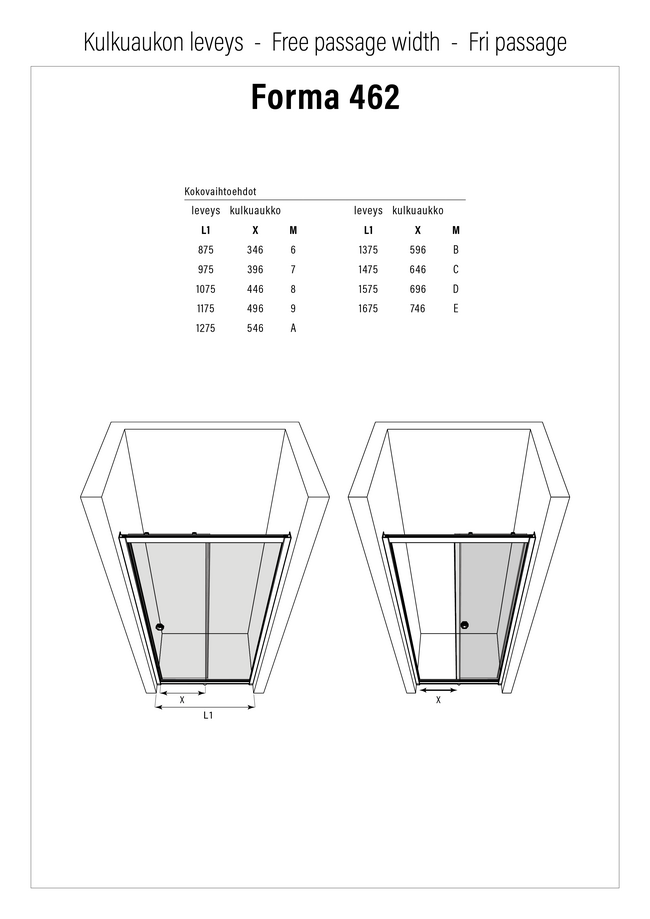 Kulkuaukon leveys - Forma 462